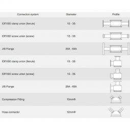 CM-800 alpha рефрактометр промышленный