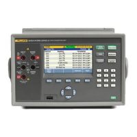 Система сбора данных Fluke 2638A/60 220 Hydra Series III